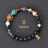 Universe Galaxy Eight Planets 12 Constellation Natural Stone Stainless Steel Golden Color Solar System Pendant Bracelet