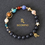 Universe Galaxy Eight Planets 12 Constellation Natural Stone Stainless Steel Golden Color Solar System Pendant Bracelet